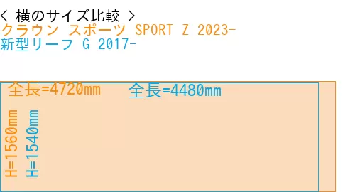 #クラウン スポーツ SPORT Z 2023- + 新型リーフ G 2017-